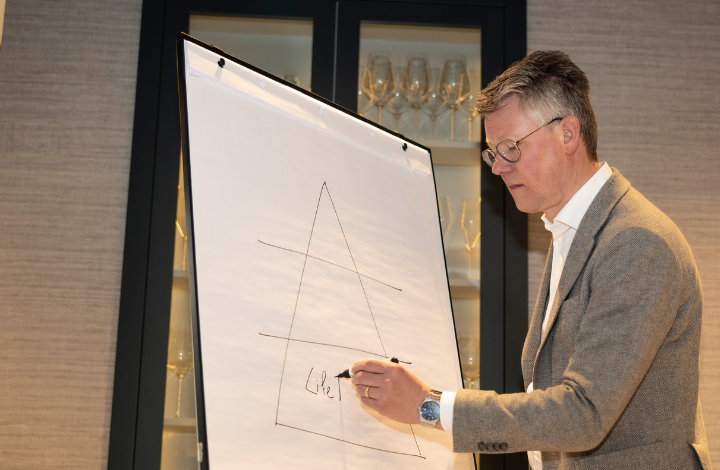 Ontdek de meerwaarde van Financial Life Planning.